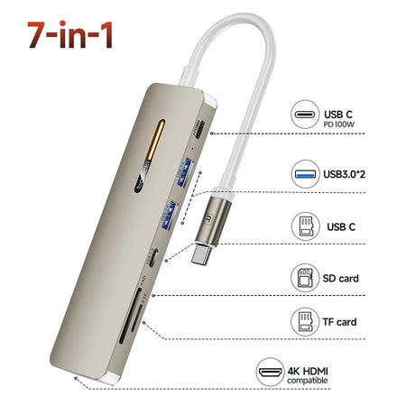 Toocki USB 3.0 HUB Type C To HDMI-Compatible 4K 30Hz 7 in 1 Docking Station PD100W Adapter For Macbook Air Pro iPad Pro Laptop