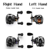 SOLOKING GKA200 Pro Baitcasting Reel Fishing Reels7.1/8.1 Gear 9KG Drag Power 6+1 BB Drag Clicker Sound Baitcaster Reel Betriel