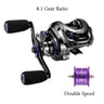 SOLOKING GKA200 Pro Baitcasting Reel Fishing Reels7.1/8.1 Gear 9KG Drag Power 6+1 BB Drag Clicker Sound Baitcaster Reel Betriel