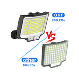 200LED Trifold Porch Lights Fall Prevention Wall Lamp for Outdoor (1Pcs))