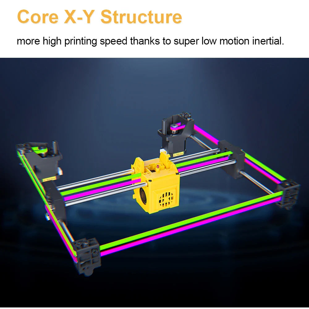 Flying Bear 3d Printer Ghost 6 High Precision with High Speed Printing Machine Adopt Core XY Motion Dual Direct Extruder