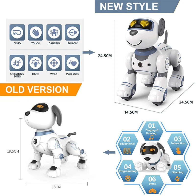 Smart Electronic Animal Pets RC Robot Dog Voice Remote Control Toys Funny Singing Dancing Robot Puppy Children's Birthday Gift