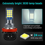 2x H11 H8 9006 HB4 HB3 H16 H10 PSX24W P13W Fog Lights Bulb Super Bright Car Fog Lights Day Driving Running Light 12V 6000K White