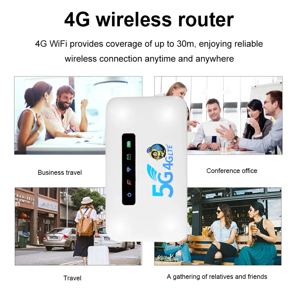 5G Wifi Portable 5G Mifi Router 300Mbps Car Mobile WiFi Hotspot Built-In 2600Mah SIM Card Slot 4G LTE Wireless Router for Travel