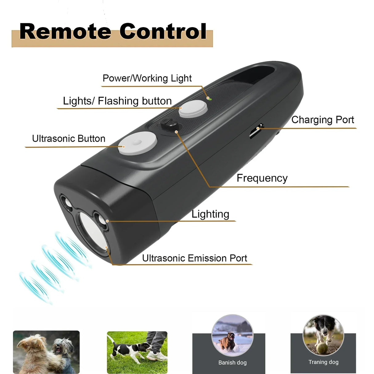 2 in 1 Ultrasonic Dog Repeller with Flashlight Training Aids and Behavior for Dogs Rechargeable Anti-bark Control Puppy Supplies