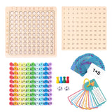 Wooden Math Toy Multiplication Table Board Game Children Montessori Toys Counting Teaching Aids Learning Education Toys for Kids