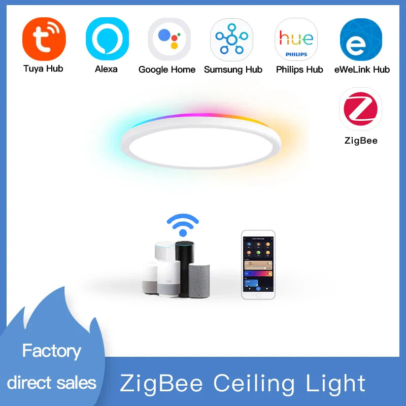 ZigBee Tuya Smart Backlit Ceiling Light With Voice Control Standard Hub Required ZigBee3.0 Works With Alexa Google Home Alice