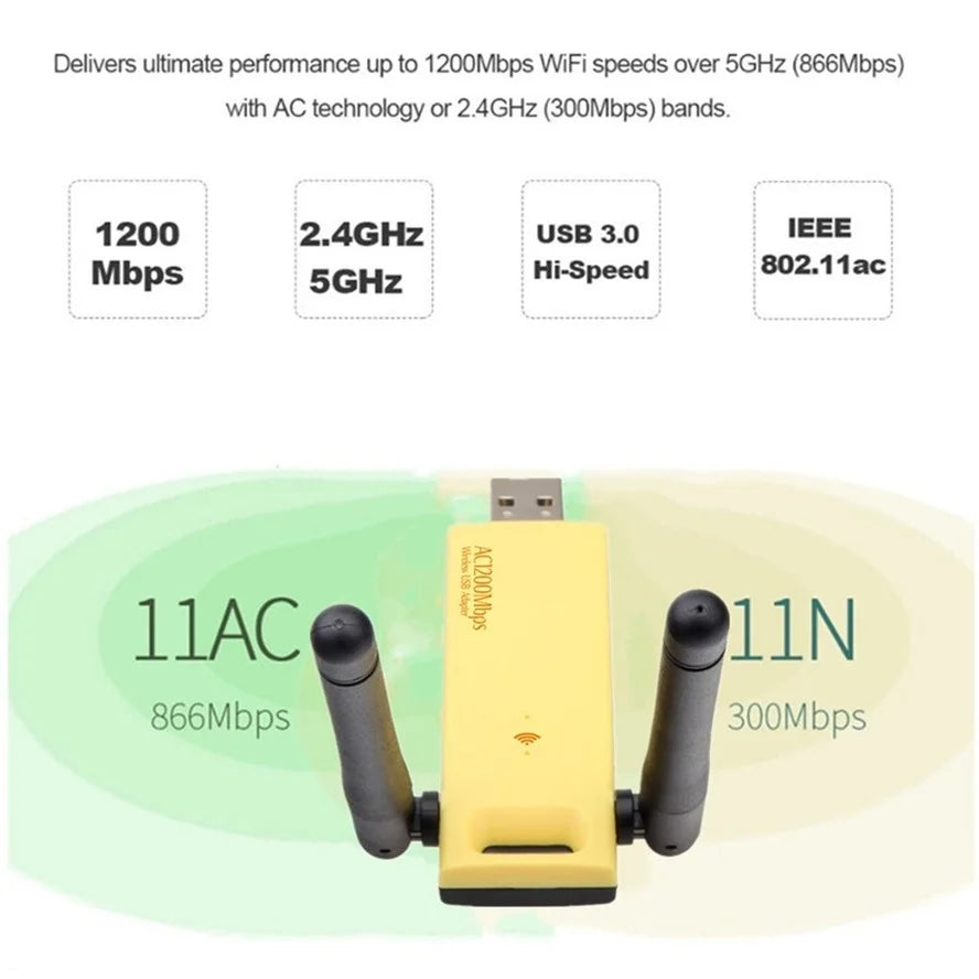 Realtek RTL8812AU/RTL8812BU Dual Band 1200mbps Wireless USB Wifi Network Adapter Antenna Laptop Ethernet 1000M Ethernet External