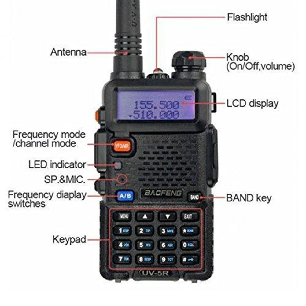 2023 Baofeng UV-5R 5W/8W Walkie Talkie Long Range Walkie Talkie FM Handy Transceiver Portable Ham Radio Walkie Talkie