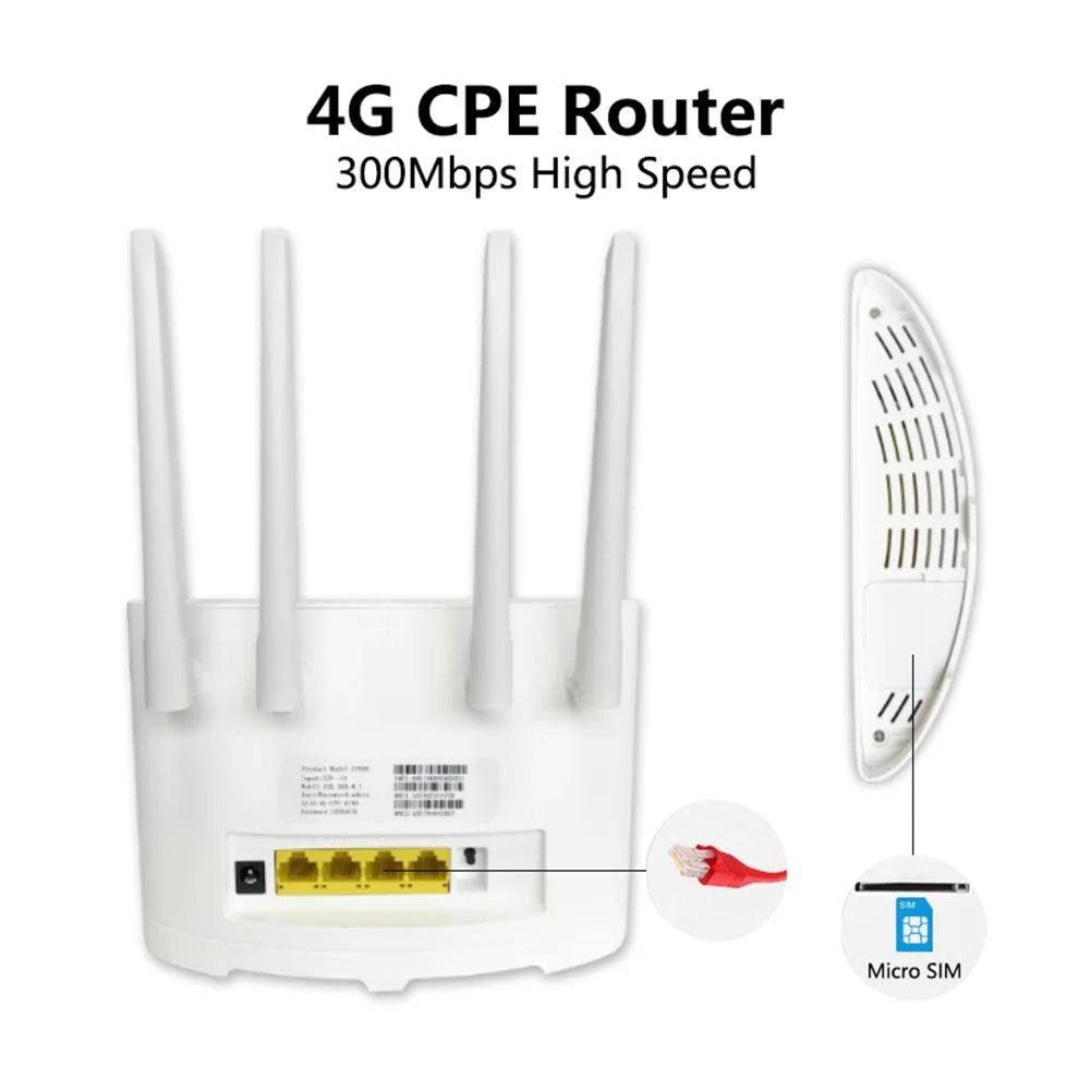 4G Wireless Router 150Mbps Network Modem4G Wifi Router With SIM Card Portable CPE Wireless Mobile Wi-fi Hotspot Networking Modem