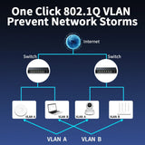 HORACO 2.5GbE Managed Switch 8 Port 2.5GBASE-T Network Switcher 10G SFP+ Slot Uplink Web Managed Hub Internet Splitter Fanless