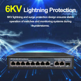 Full Gigabit POE Network Ethernet Switch Unmanaged  Hub 120W 8 POE +2 RJ45 +1 SFP Uplink Ports 1000Mbps 802.3 Af At for CCTV