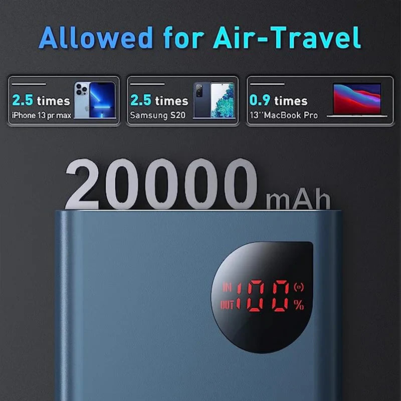 Baseus 65W Power Bank 20000mah External Battery Portable Charger 20000mAh Powerbank For Xiaomi iPhone 12 13 14 15 pro max