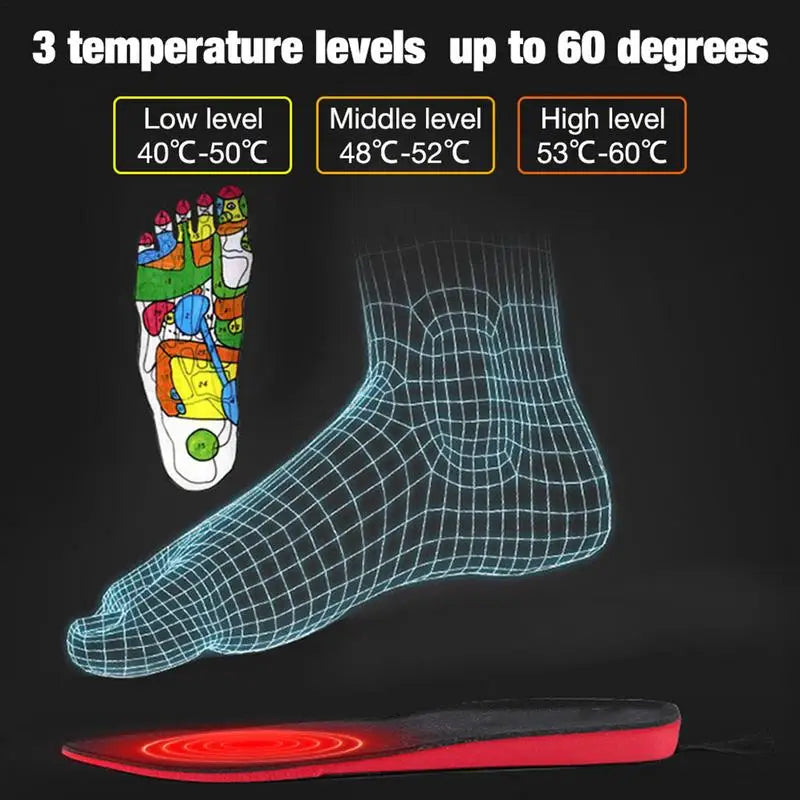 USB Heated Shoe Insoles Rechargeable Electric Foot Warming Pad Feet Warmer Sock Pad Mat Winter Outdoor Sports Heating Insole