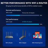 1800M USB WIFI 6 Adapter Dual Antenna 1300M Network Card AX1800 Dual Band 2.4G 5G WiFi Adapter for PC Laptop Tablet Controller