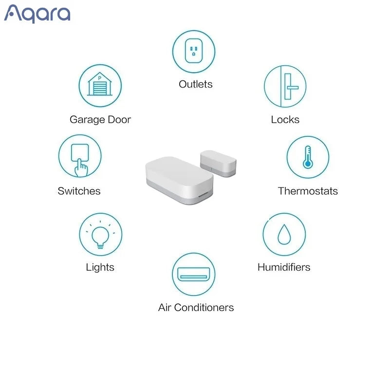 Aqara Door Window Sensor Zigbee Door Sensor MCCGQ11LM Smart Alarm Work With Xiaomi Home APP Mijia Gateway Homekit