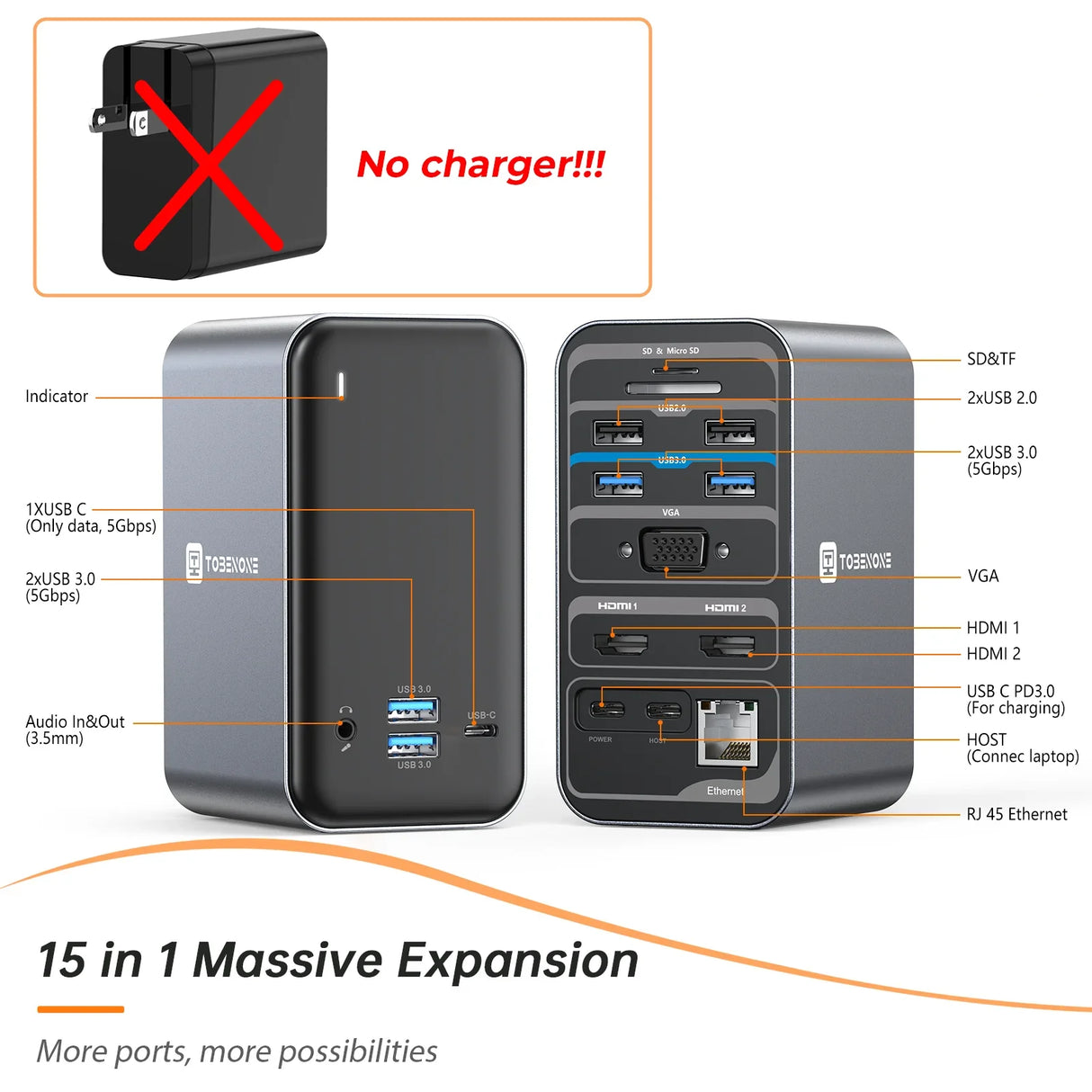 Tobenone Docking Station 4K/60Hz Dual Monitor Display With 2 HDMI VGA RJ45 USB C Splitter Hub For Windows Laptops