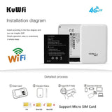 KuWFi 4G LTE Mobile Router 150Mbps Portable Pocket Wifi Hotspot Mini Wireless Router With Sim Card Slot Support 10 Users