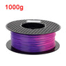 1.75mm PLA 3D Printer Filament Color Change with Temperature 31-45 Degrees Dark Green to Red to Yellow 3D Printing Material