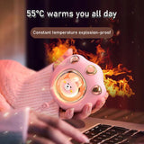 Electric Mini Hand Warmer 2-Gears Cute Cat Claw Shaped Heater USB Rechargeable Winter Heater for Winter Outdoor Camping 1200Mah