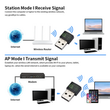 150Mbps USB Wifi Adapter 2.4G Dual Band 802.11AC Wireless Network Card Wi fi Antenna Wifi Receiver For Laptop Desktop PC Win 7 8