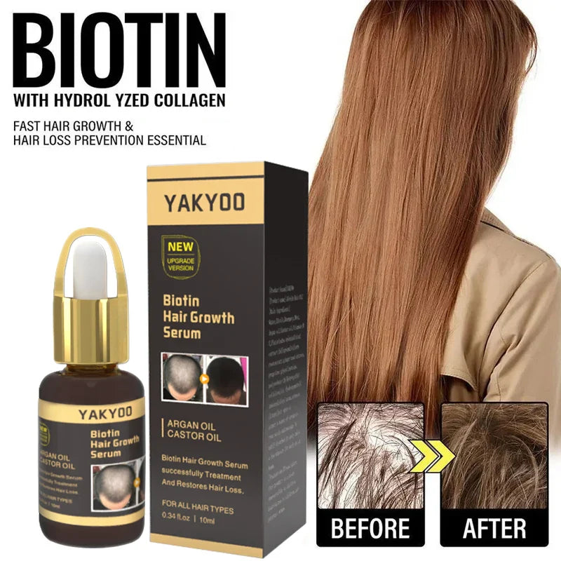 Fast Hair Growth Hair Follicle Treatment Hair Growth Seborrheic Alopecia Hairline Upward Postpartum Hair Loss Baldness Hair Loss