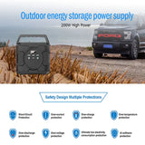 MEIYULIN 220V Portable Power Station 48000mAh Outdoor Emergency Backup Power Bank High Capacity Camping Bttery Solar Generator