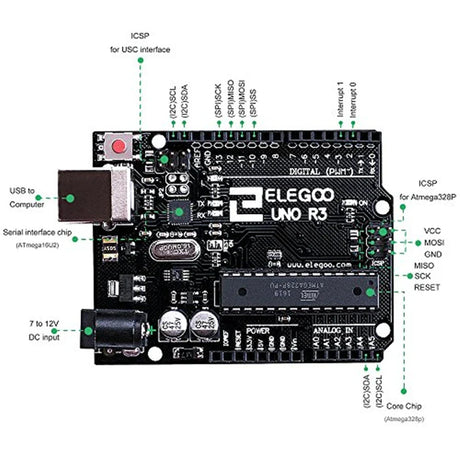 ELEGOO UNO Project Super Starter Kit with Tutorial and UNO R3 Compatible with Arduino IDE DIY Electronic Kit