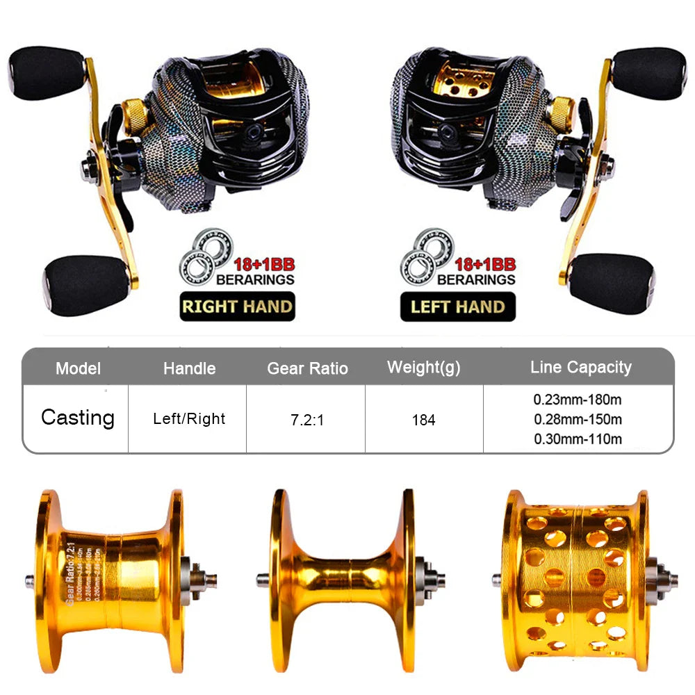 Baitcasting Reel 18+1BB Casting Reel Smooth Metal 7.2:1 Gear Ratio Fishing Reel with Standard or Deep or Shallow Spool for Bass