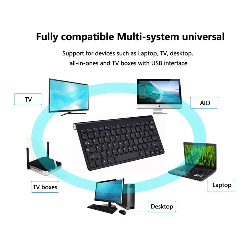 Spanish Hebrew Korean Thai Wireless Keyboard Mouse Combo 2.4G Mini Portable Wireless Keyboard and Mouse for Windows Mac Android