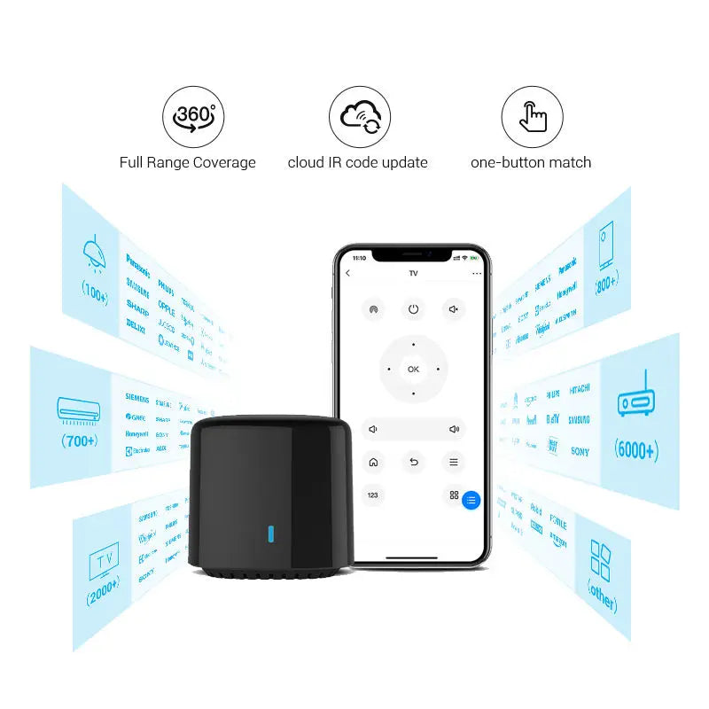 BroadLink BestCon RM4C Mini Smart WiFi IR Remote, Timer Switch,TV, Set-Top Boxes, AC, IR Fan etc Home Appliance Controller Alexa