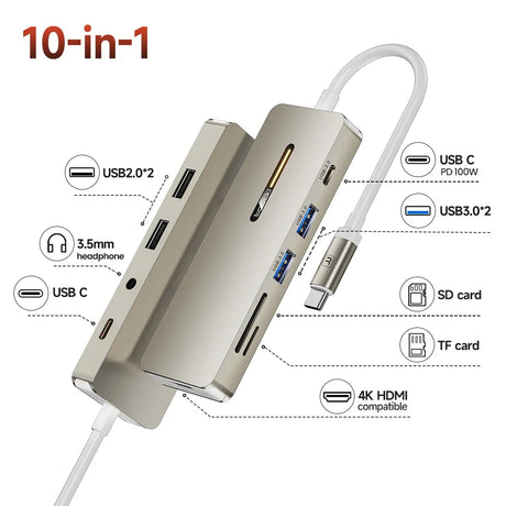 Toocki USB 3.0 HUB Type C To HDMI-Compatible 4K 30Hz 7 in 1 Docking Station PD100W Adapter For Macbook Air Pro iPad Pro Laptop