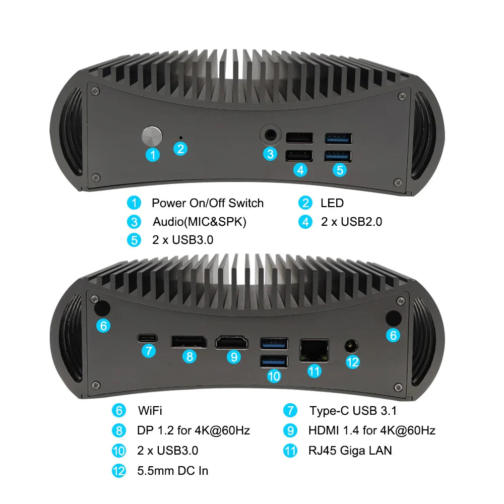 11th Gen Fanless Office Mini PC i7-1165G7 i5 1135G7 2*DDR4 NVME SSD Windows 11 Pro Barebone NUC Computer Thunderbolt 4 HDMI DP