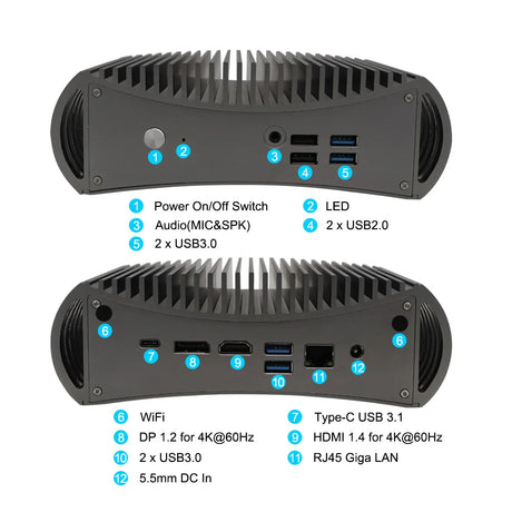 11th Gen Fanless Office Mini PC i7-1165G7 i5 1135G7 2*DDR4 NVME SSD Windows 11 Pro Barebone NUC Computer Thunderbolt 4 HDMI DP