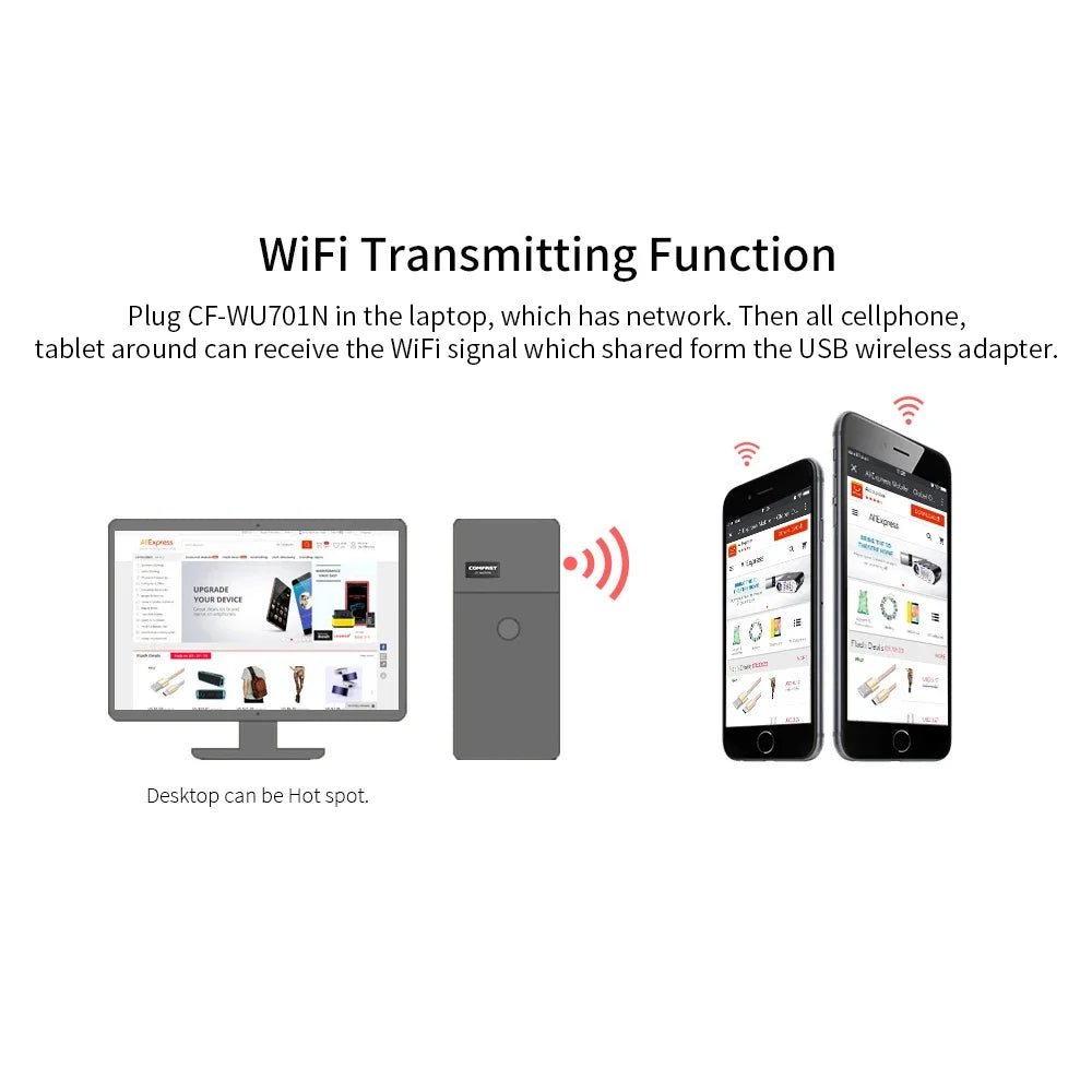 10pcs RTL8188EUS/RTL8188FTV Mini USB Wifi Adapter 150Mb Wi-Fi Antenna Dongle 802.11b/g/n Wireless Network Card PC Wi fi Receiver