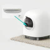 Cat Litter Box Footrest grill Petree Self Automatic Litter Box Pet Supplies Accessories