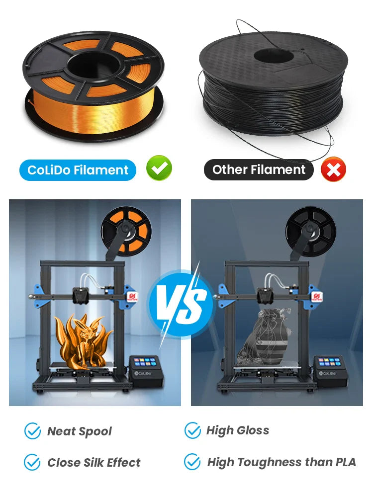 2KG PLA SILK Filament 1.75mm PLA Plus SILK 3D Printer Filament Print-rite CoLiDo High Gloss 3D Printing Materials