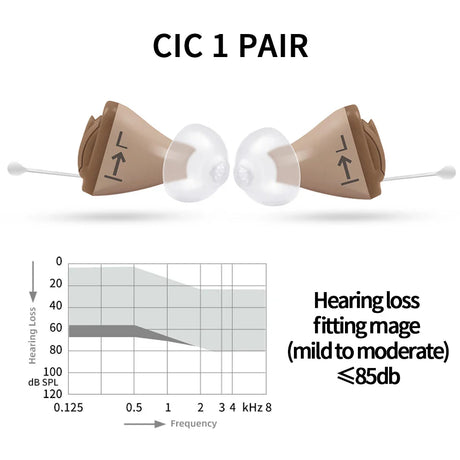 Signia Invisible Hearing Aid 8 Channel Programmable Digital Hearing aids Mobile Phone Remote Adjust Sound amplifier