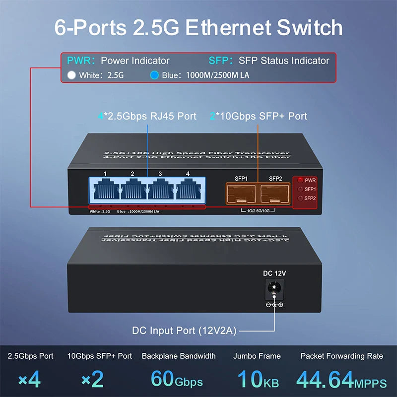 HORACO 2.5GbE Ethernet Switch 4 Port 2500Mbps Network Switcher 2 Port 10G SFP+ Slot Home Lab Hub Internet Splitter Plug and Play