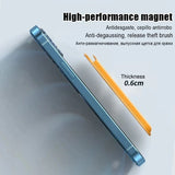 Luxury For Magsafe Magnetic Leather Wallet Case For iPhone 13 12 11 14 Pro Max 15Pro S23 Card Holder Phone Bag Cover Accessories