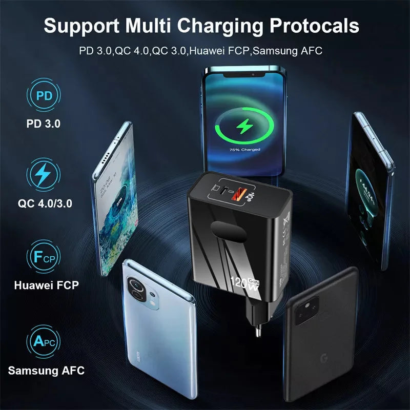 120W GaN Charger PD USB C Charger Fast Charging Adapter For Huawei Samsung Xiaomi iphone Mobile Phone Quick Charge Wall Chargers