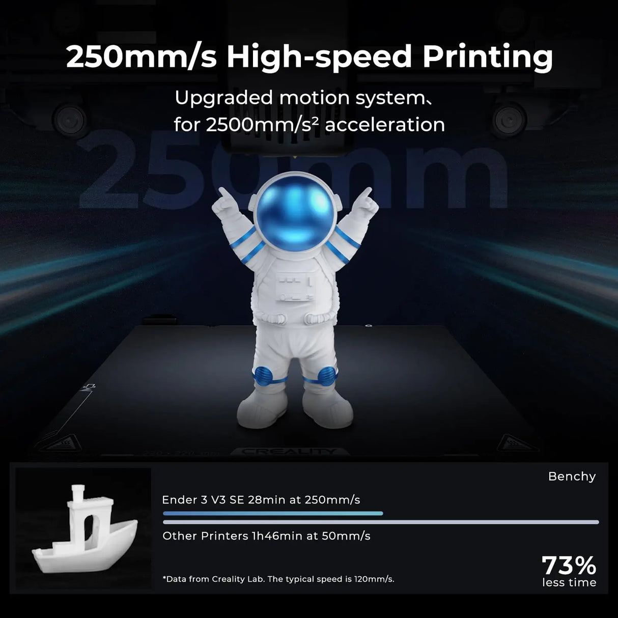 Creality Ender 3 V3 SE 3D Printer Auto Leveling Auto Filament Transfer Sprite Direct Exturder 250MM/S High Precision Dual Z-Axis