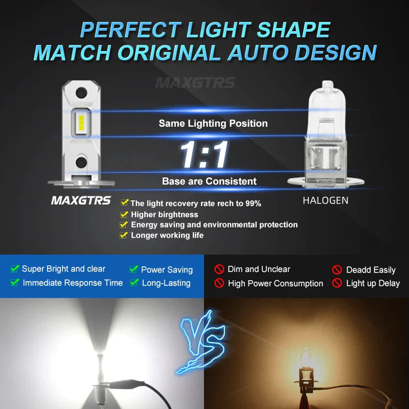 2pcs H3 Super Led Bulbs 80w Auto lights car led bulbs Car Light Source DC 12V-24V 6500K/3000K White Fog Lamp Car Headlight