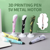 Creative 3D Drawing Pen for Kids - Fun Gift for Girls with LCD Screen & PLA Filament Compatibility