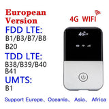 PIXLINK 4g Router With Sim Card Slot Mini Unlimited Sim Card Car Mobile Wifi Hotspot LTE Wireless 4 G Modem With Wifi