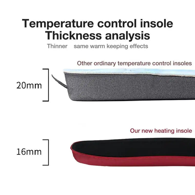 USB Heated Shoe Insoles Electric Insoles Foot Warming Pad Orthopedic Insoles Mat Winter Outdoor Sports Heating Insoles Unisex