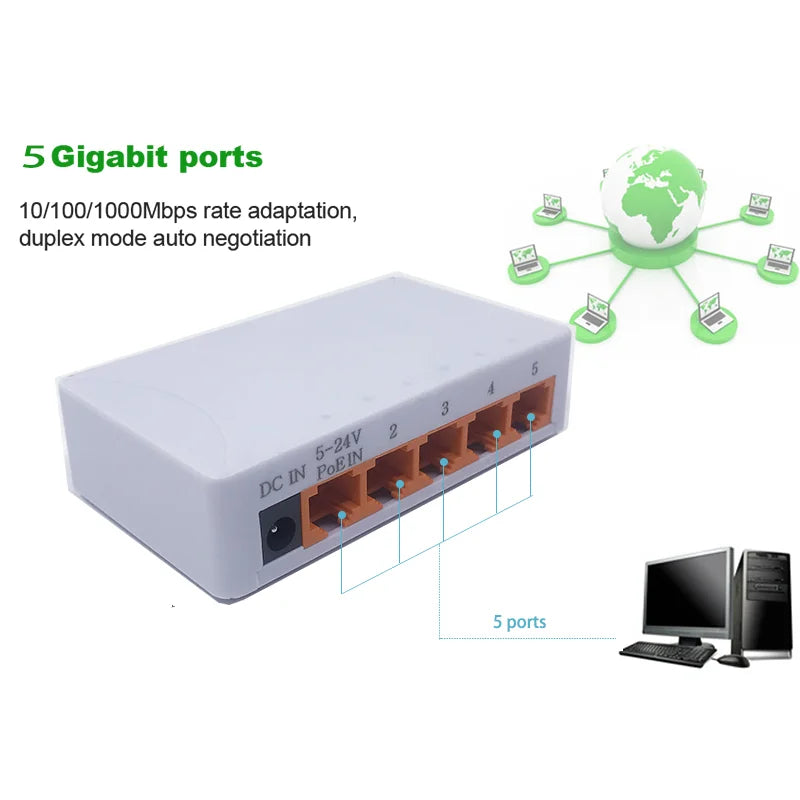 5 Port 1000Mbps Gigabit Network Switch Ethernet Smart Switcher High Performance RJ45 Hub Internet Splitter