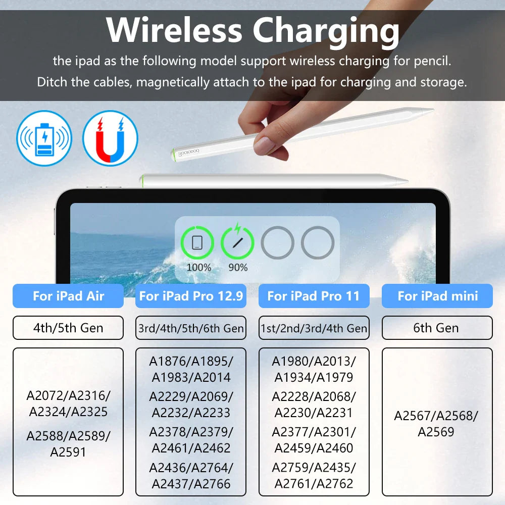 For Apple Pencil 2 1 with Wireless Charging, for iPad Pencil Apple Pencils Pen for iPad Air 4 5 Pro 11 12.9 Stylus