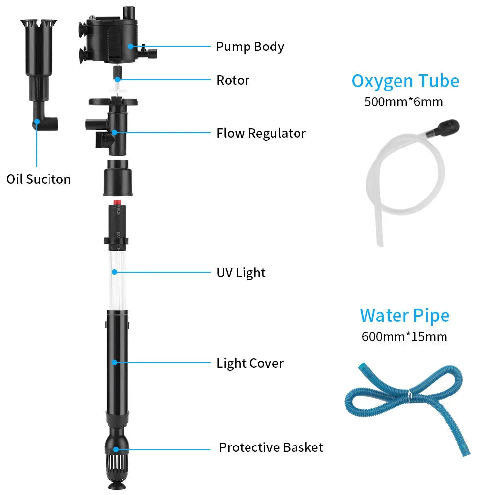 5-in-1 Aquarium Submersible Pump / UV Germicidal Light / Filter Pumps / Silent Oxygen Pumping / Oil Removal Film for Fish Tank