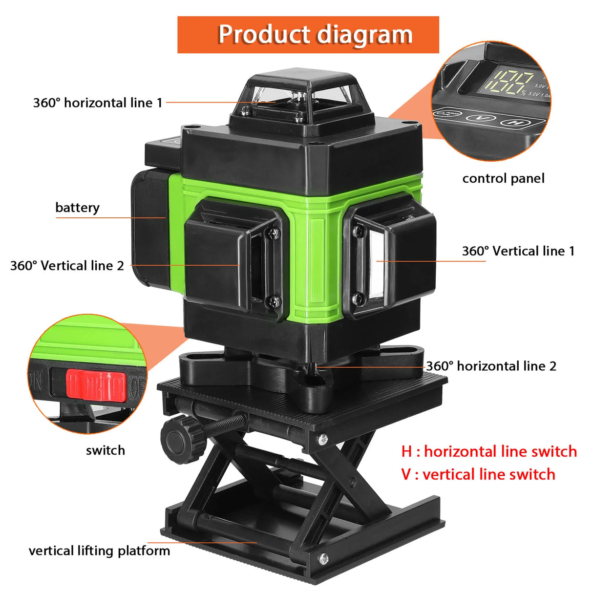 4D 16 Lines Laser Level Machine 3° Self-leveling Machine USB Rechargeable Lithium Battery Leveling Tool High Power Green Laser